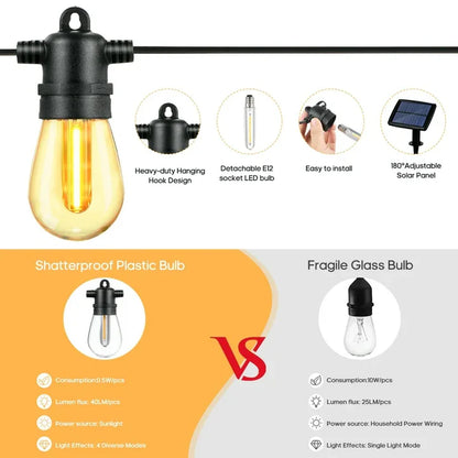 Guirnalda Luces Solar ✨ Luxur MAX💡 ( Con luz solar y carga )